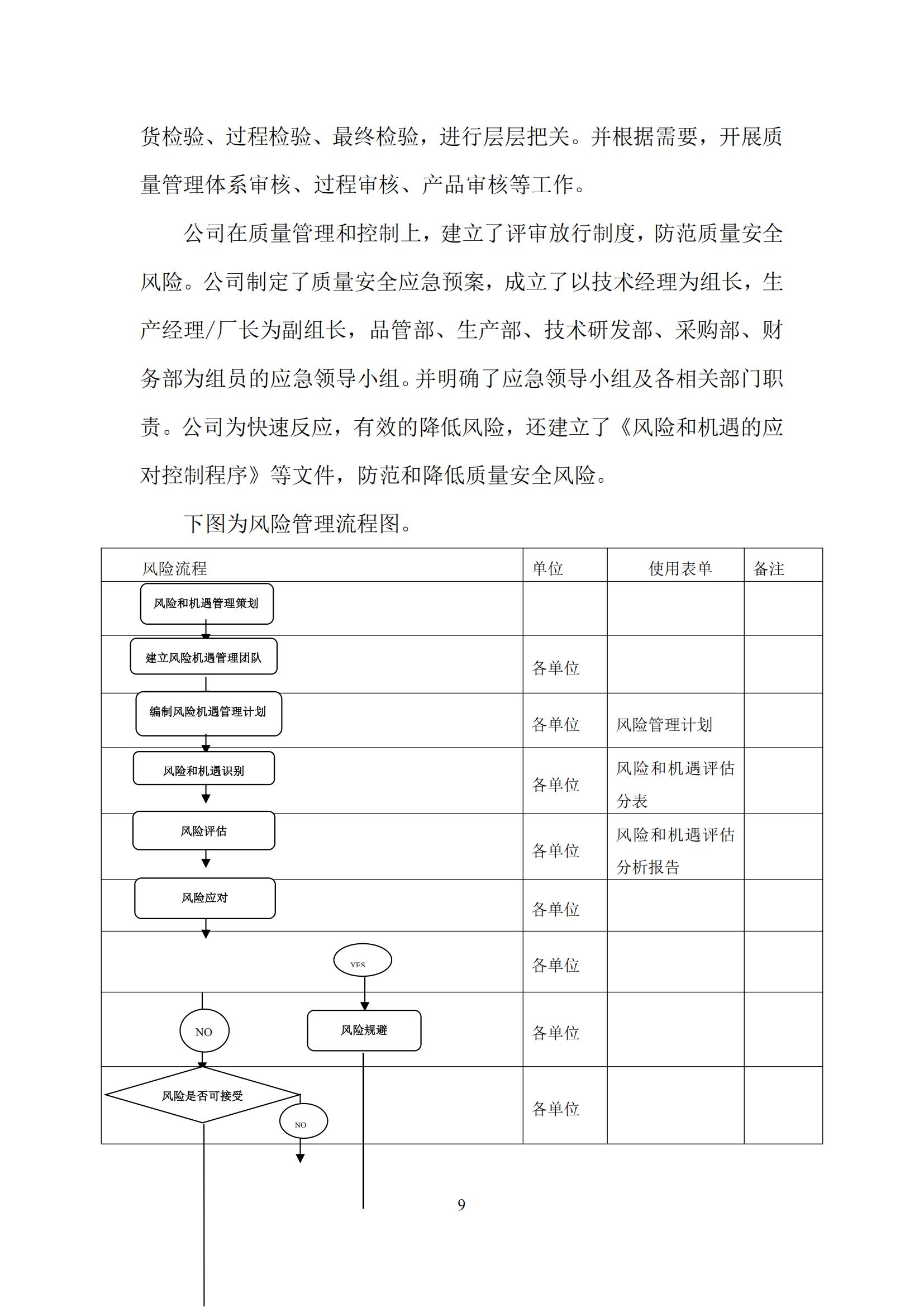 质量诚信报告_09