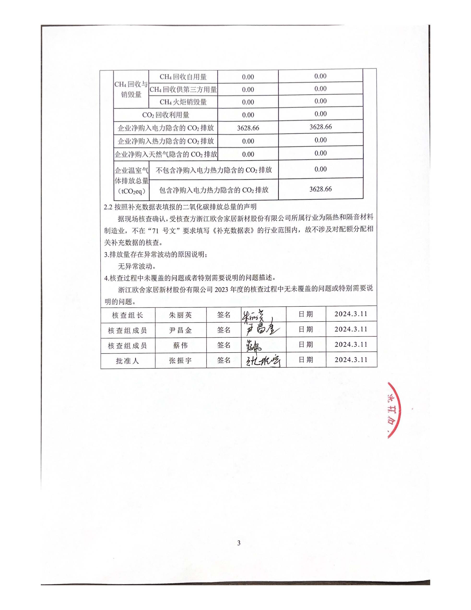 2023年度温室气体核查报告(1)_页面_3