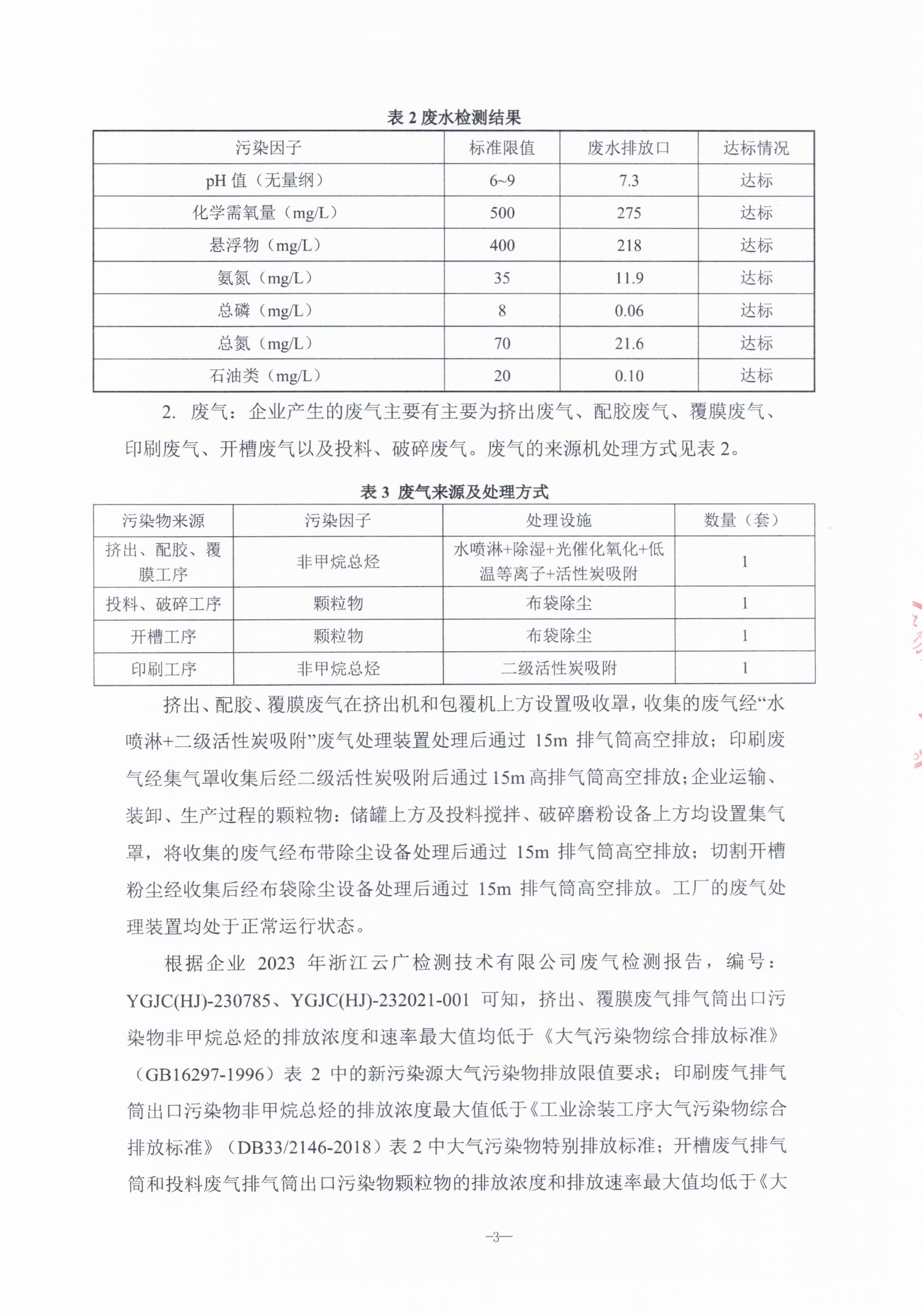 环境信息披露报告(1)_页面_5