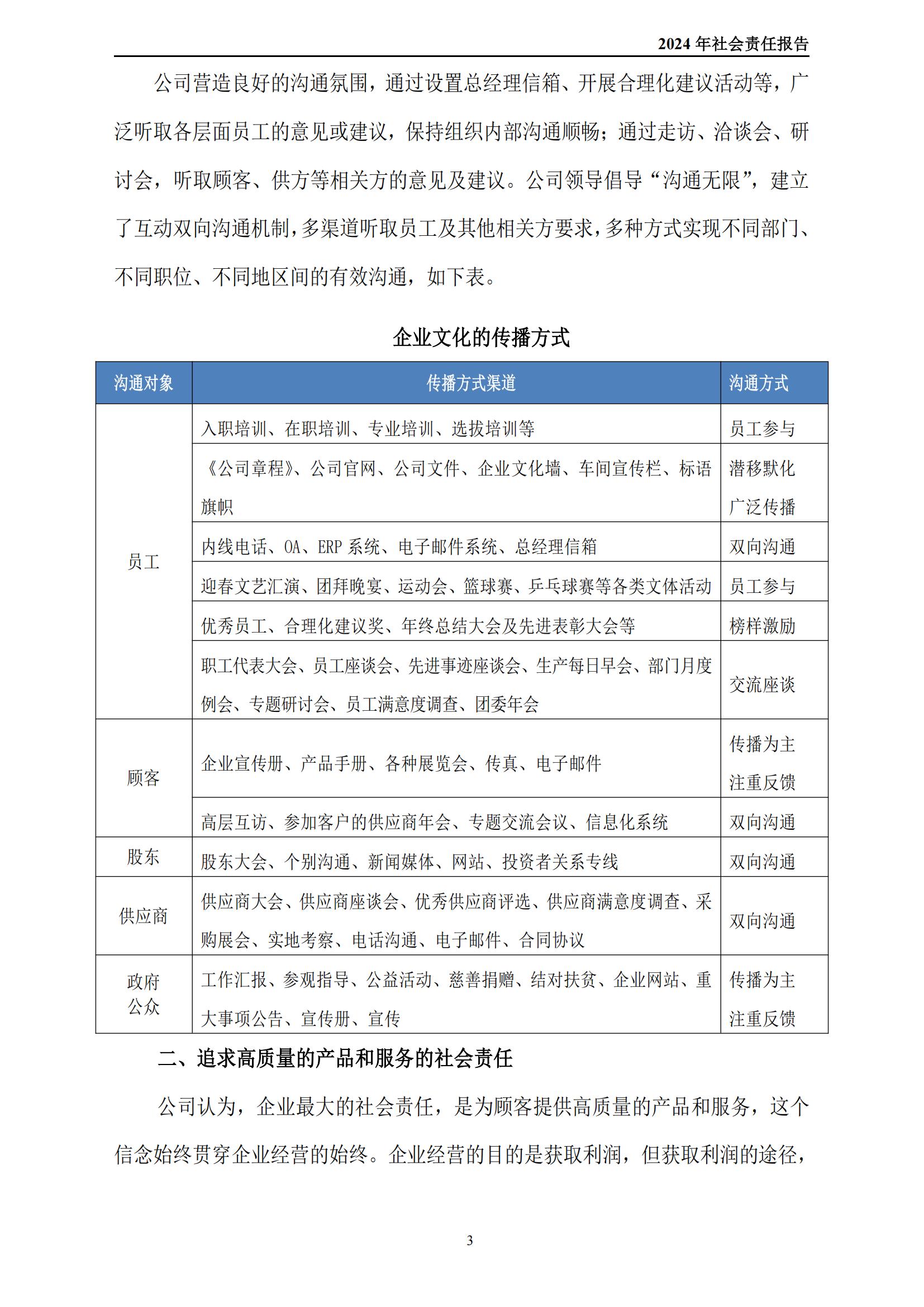 14-社会责任报告_02